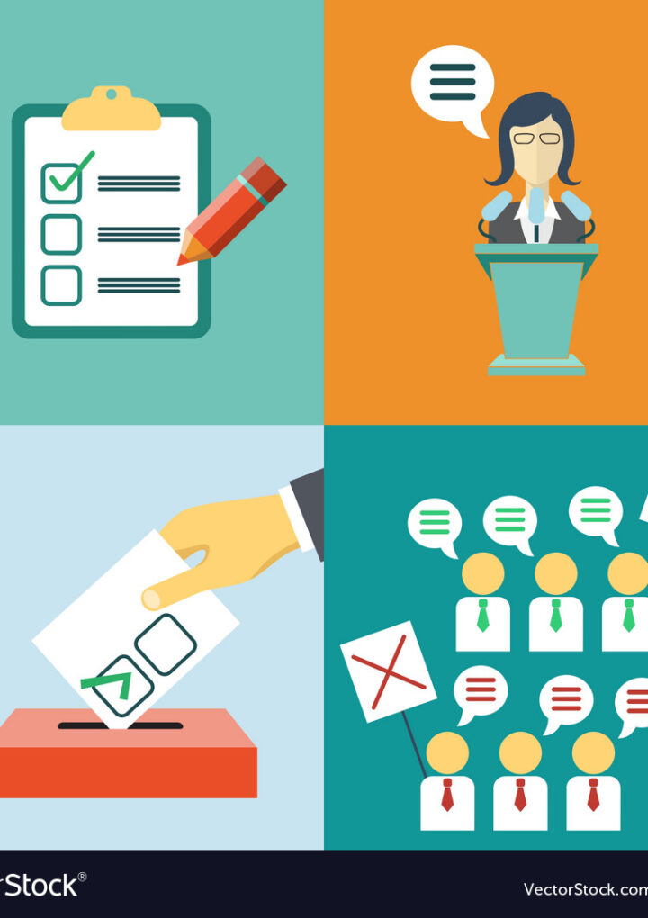 भविष्य की चिंता किए बिनावोट की फसल तैयार करने में लगी आज की राजनीति