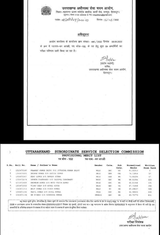 अंधेरीनगरी चौपट राजा टके सेर भाजी टके सेर_खाजा भ्रष्टाचारियों के हौंसलों को बुलंद – उत्तराखंड अधिनस्त चयन सेवा आयोग
