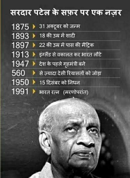 सरदार पटेल और संघ: देश की एकता को लेकर उनकी चिंता और विरोध स्वतंत्र भारत के इतिहास में – सरदार वल्लभभाई पटेल